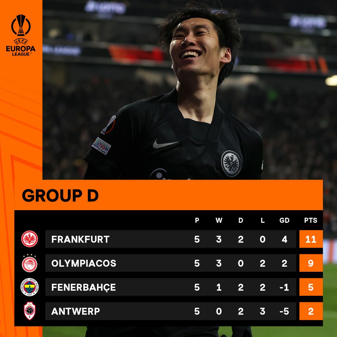 EuropaLeague's tweet photo. Frankfurt or Olympiacos: who will claim top spot in Group D? 🤔
#UEL https://t.co/PaFOpkXHjf