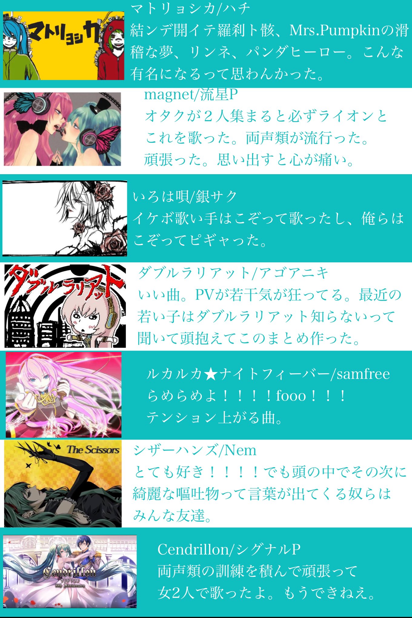 若者に聞いてほしい 懐古厨オタクがオススメするボカロ曲一覧 話題の画像プラス