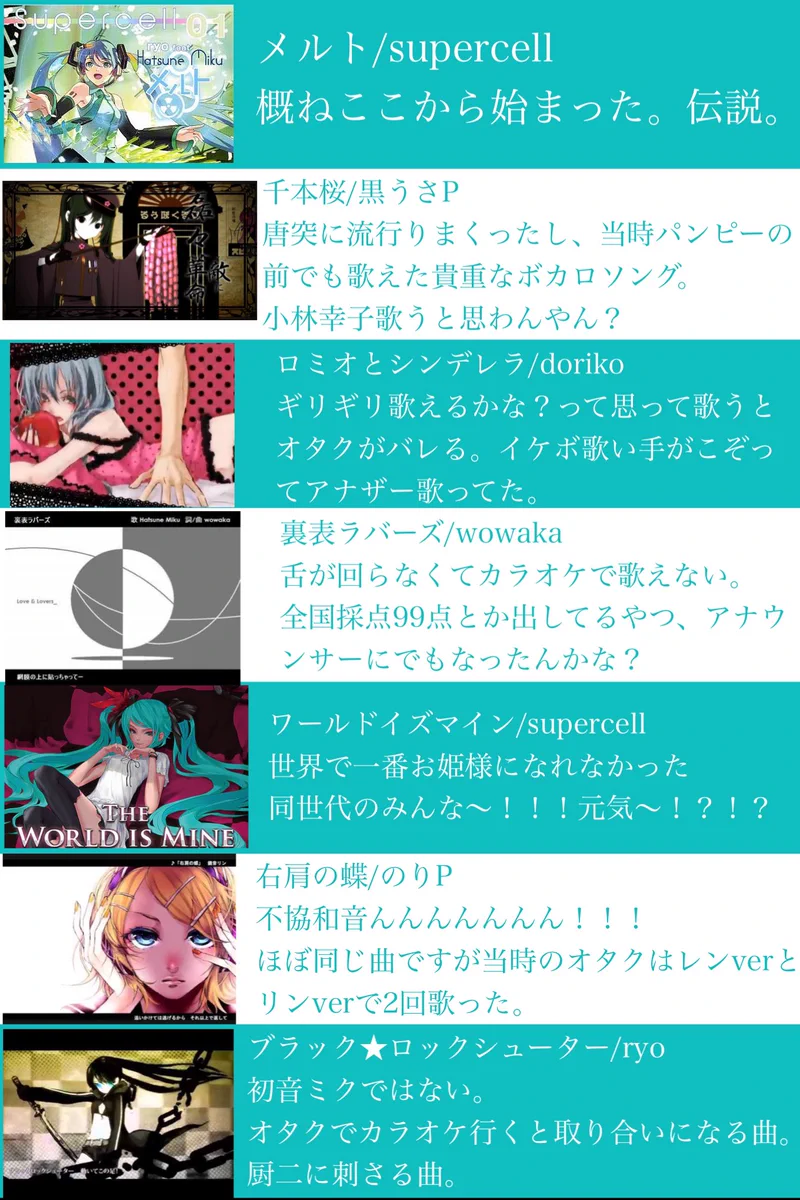 若者に聞いてほしい？懐古厨オタクがオススメするボカロ曲一覧！