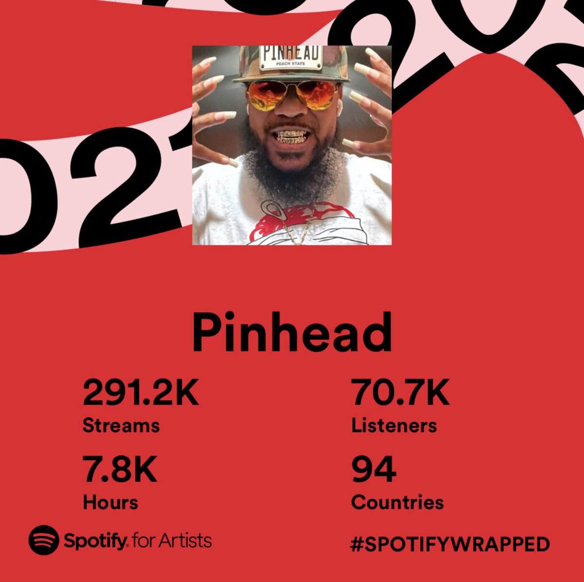 PBS4LYFE's tweet photo. Thanks 🙏🏽 from PB$ ENT. to all the people that’s been supporting, sharing, liking, commenting, emailing, texting, and listening to @PBS4LYFE PB$ ENT. CEO Pinhead’s music on all platforms!!! WE APPRECIATE YOU!!! @pinhead_atl on IG #pbsent💰💵💸 #thepbsfamily🐇💯 #pinhead https://t.co/Oeqmgwml16