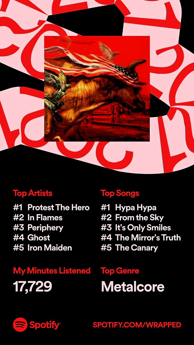 TheBuryingPoint tweet media