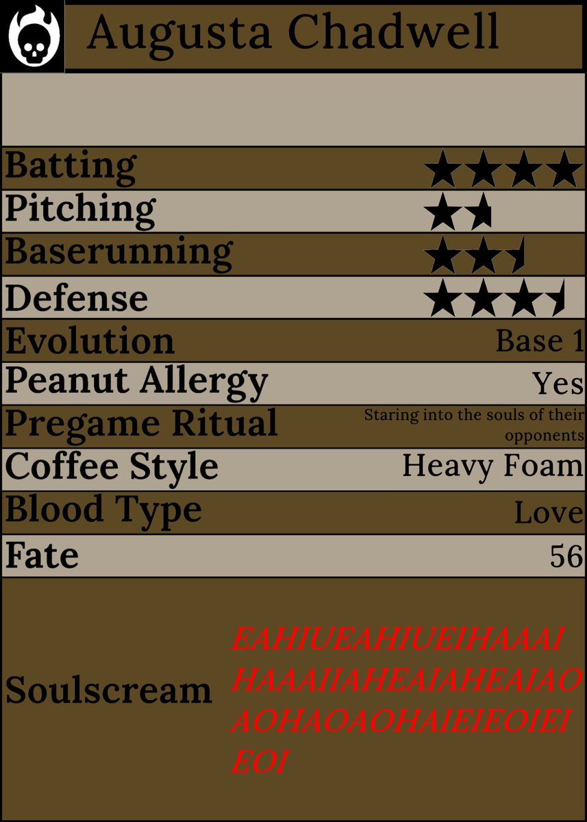 Day 409 - Augusta Chadwell #blaseball