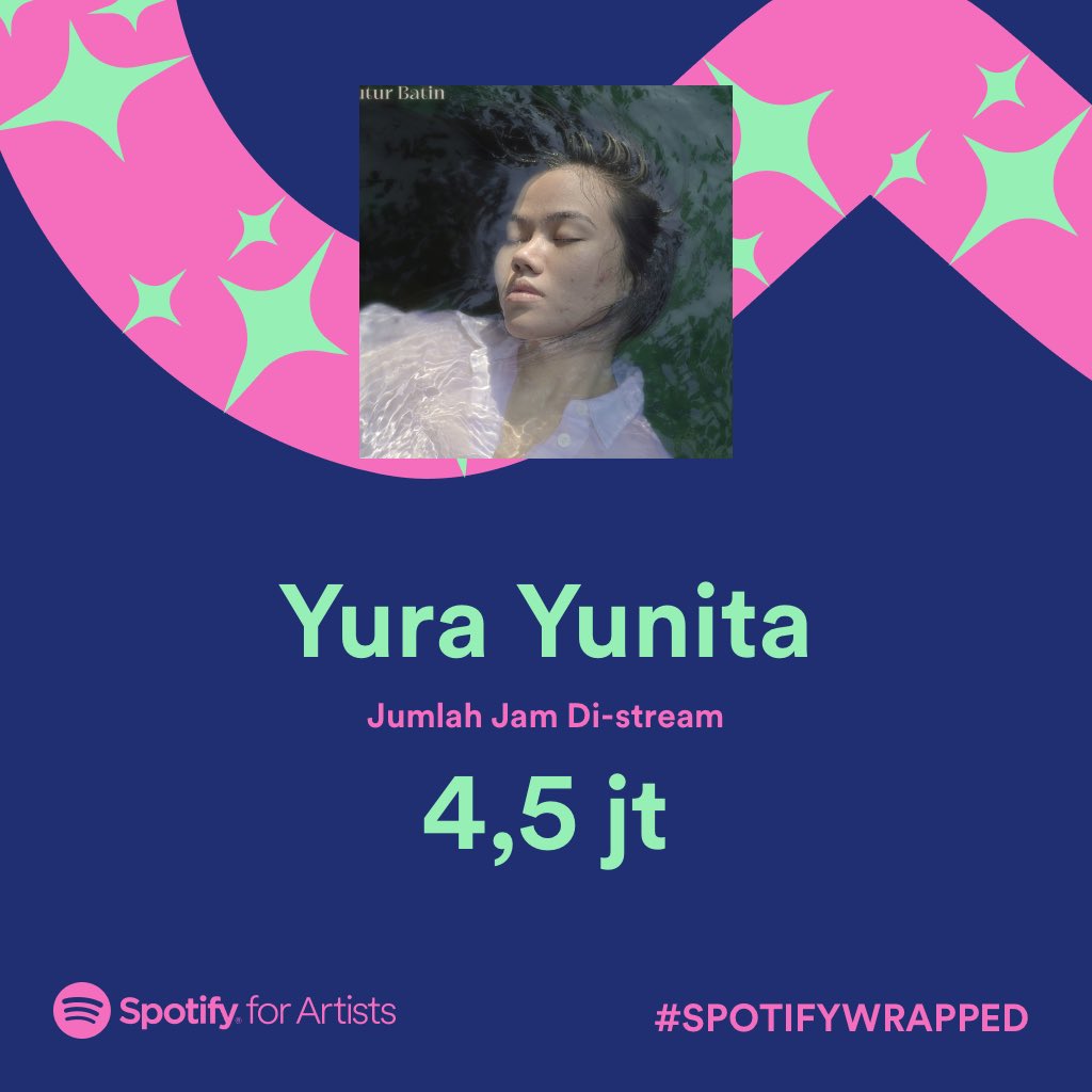yurayunita's tweet photo. Ingin berterima kasih sebanyak banyaknya untuk yang udah dengerin semua laguku di Spotify 🙌😭💕 #SpotifyWrapped https://t.co/HU8KuQVPdF