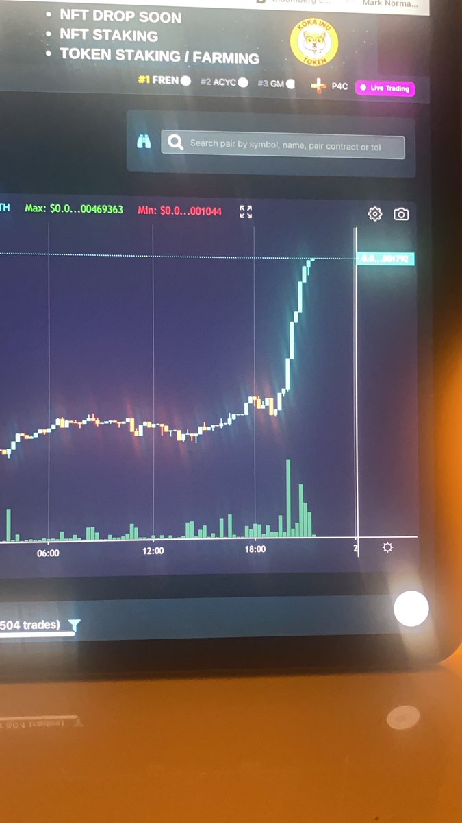 JamieKennedy's tweet image. The @Shib_nobi is literally  off da charts!!!  #SHIBNOBIARMY 🚀