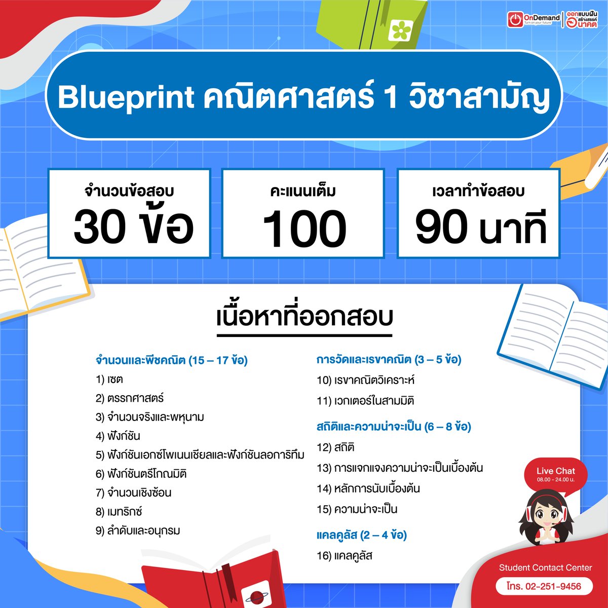 ondemandacademy's tweet photo. สรุป Test Blueprint #TCAS65 
ฟิสิกส์ คณิต เคมี ชีวะ วิชาสามัญ
สามารถดูวิชาอื่นๆ เพิ่มเติ่มได้ที่ 
>> https://t.co/IqPJQwtamg https://t.co/XTufdwjSXA