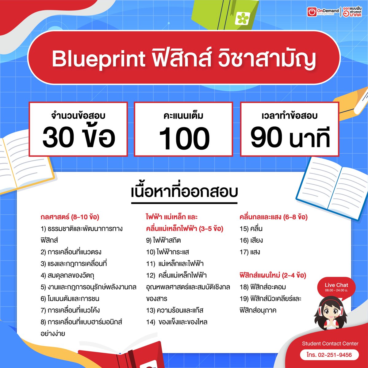 ondemandacademy's tweet photo. สรุป Test Blueprint #TCAS65 
ฟิสิกส์ คณิต เคมี ชีวะ วิชาสามัญ
สามารถดูวิชาอื่นๆ เพิ่มเติ่มได้ที่ 
>> https://t.co/IqPJQwtamg https://t.co/XTufdwjSXA