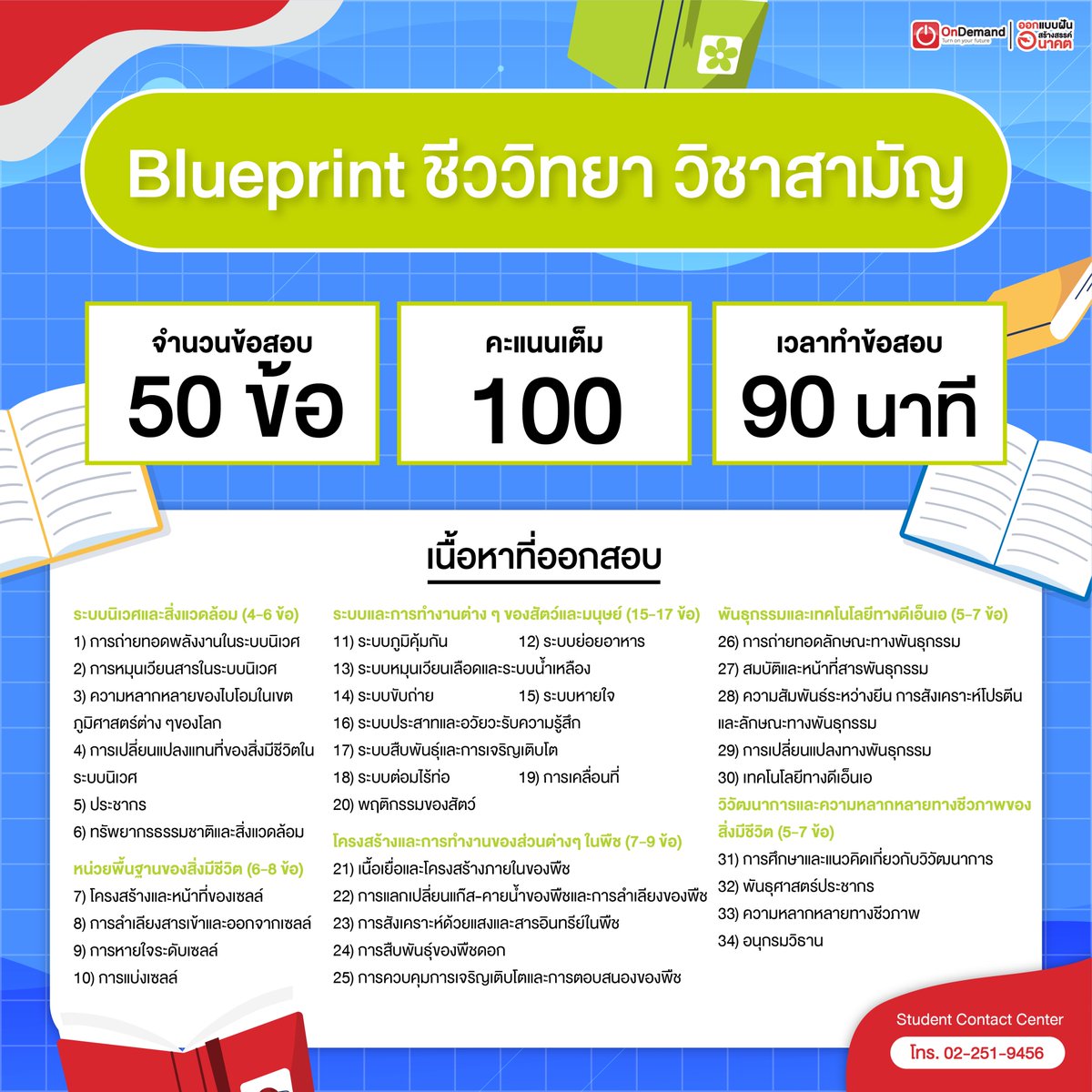 ondemandacademy's tweet photo. สรุป Test Blueprint #TCAS65 
ฟิสิกส์ คณิต เคมี ชีวะ วิชาสามัญ
สามารถดูวิชาอื่นๆ เพิ่มเติ่มได้ที่ 
>> https://t.co/IqPJQwtamg https://t.co/XTufdwjSXA