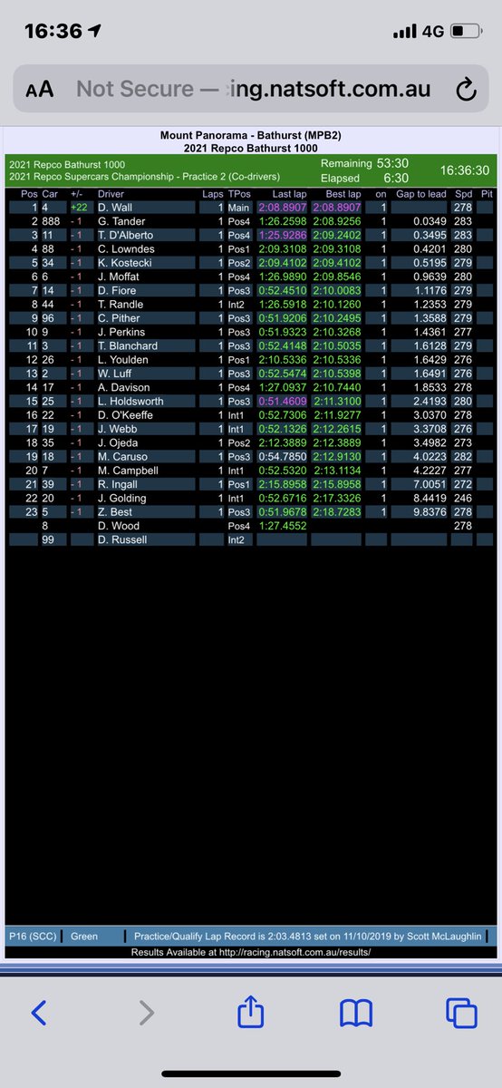 Dean Canto tweet media