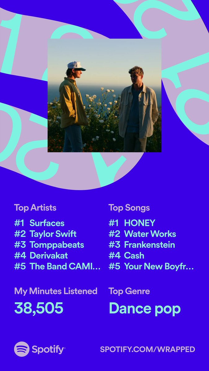 emmaisabelgar's tweet photo. nothing surprising here lol https://t.co/ARF4TJqV1c