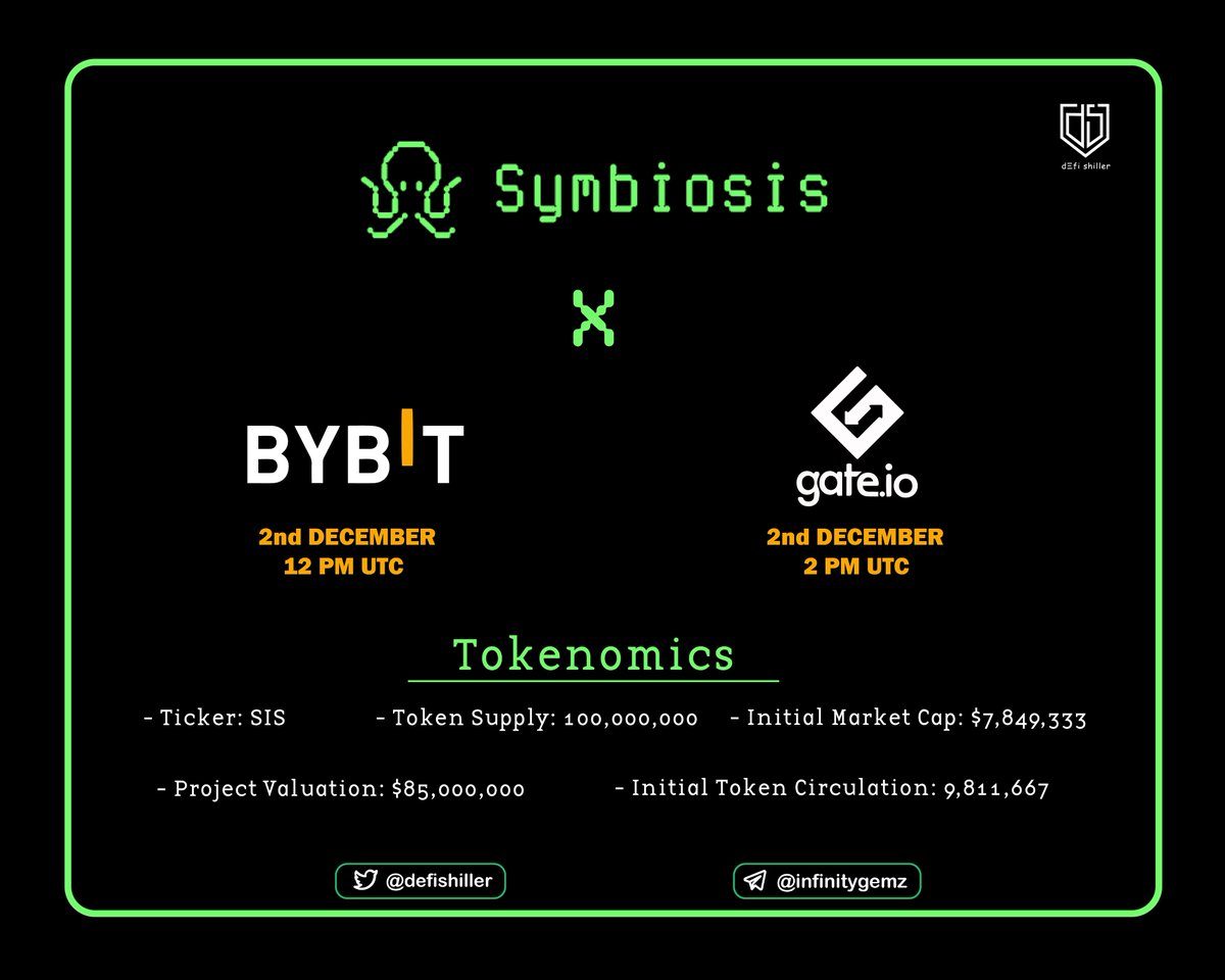 infinitygemzlab's tweet photo. Faster, Better,Symbiotic

Unlike $RUNE and other mutually exclusive competitors,@symbiosis_fi integrates with blockchains, while complementing &amp; working in conjunction with existing DEX &amp; AMM

Listing today👇

Detailed info #SYMBIOSIS by @CryptoManMark1 - https://t.co/5SvIXIka0C https://t.co/mdzlWMkBIo