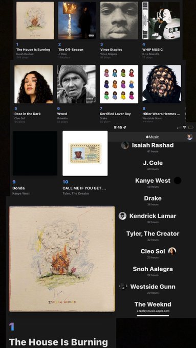 Regular ass.. #AppleMusicWrapped https://t.co/qgBXEf3sGW<a href="/tag/applemusicwrapped"class="tags">#AppleMusicWrapped</a>