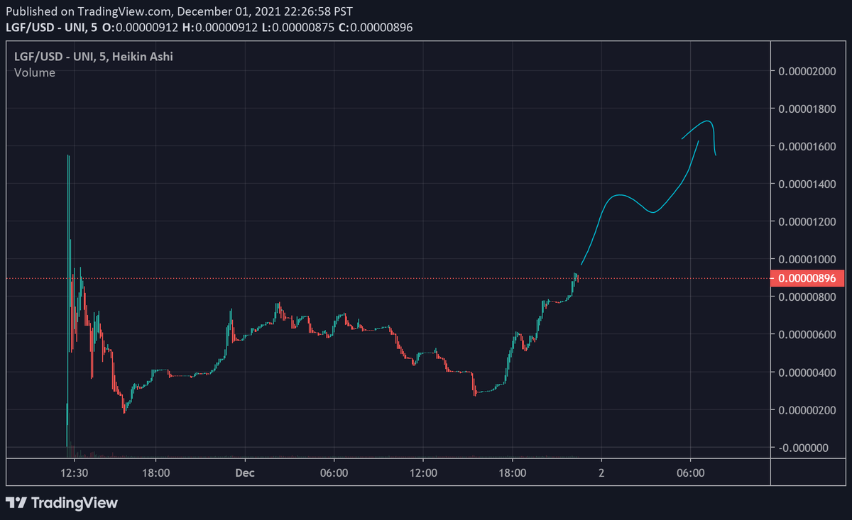 dolan the degen tweet media