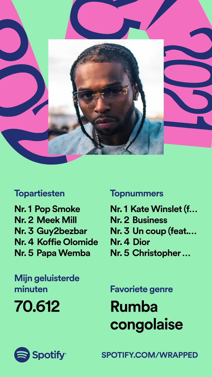 emmanueldikando's tweet photo. #SpotifyWrapped https://t.co/4Gpik1Oeu7