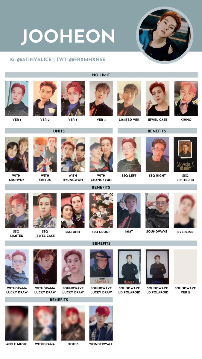 MONSTA X [NO LIMIT] — photocard template / wishlist 211202 ver