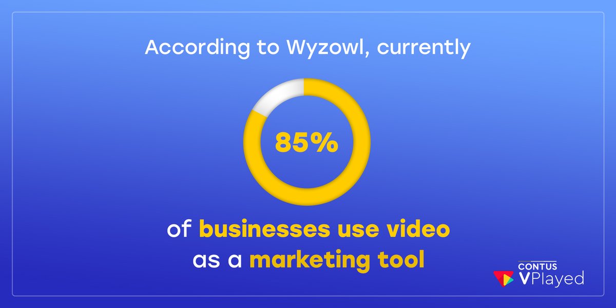 vplayed's tweet photo. Video is the rave now! 85% of the businesses choose video as their marketing tool to double their profits!
#videostreaming #videostreamingplatform #videostreamingservice #videostreamingapp #videostreamingservices #videostreamingcompanies #videostreamingapps https://t.co/3oJdq1Z9tc