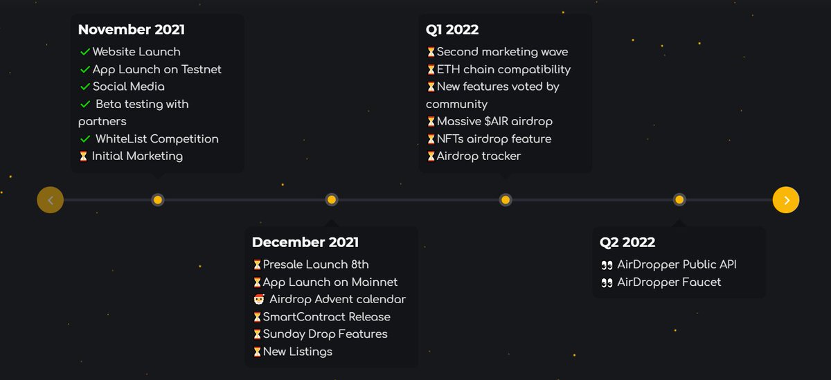 <7 days for the <a href="/Airdrp_official/">Airdropper</a> presale:

🧠a simple-yet-powerful use case for both devs &amp; holders
🗺️a very promising and straightforward roadmap
🪂weekly airdrops voted on by holders
👀def one to watch

TW: airdropper.xyz
TG: t.me/airdropper_off…
#bnb #bsc #bscgems