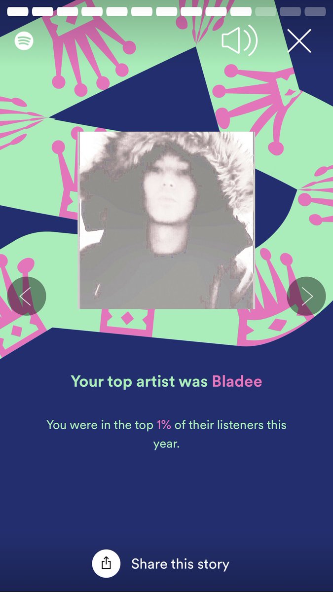 yung_lev's tweet photo. Got in the 1% of @BladeeCity most dedicated listeners. 😂 2100 min listening to Bladee’s songs this year. #SpotifyWrapped https://t.co/L6ExlIypJI