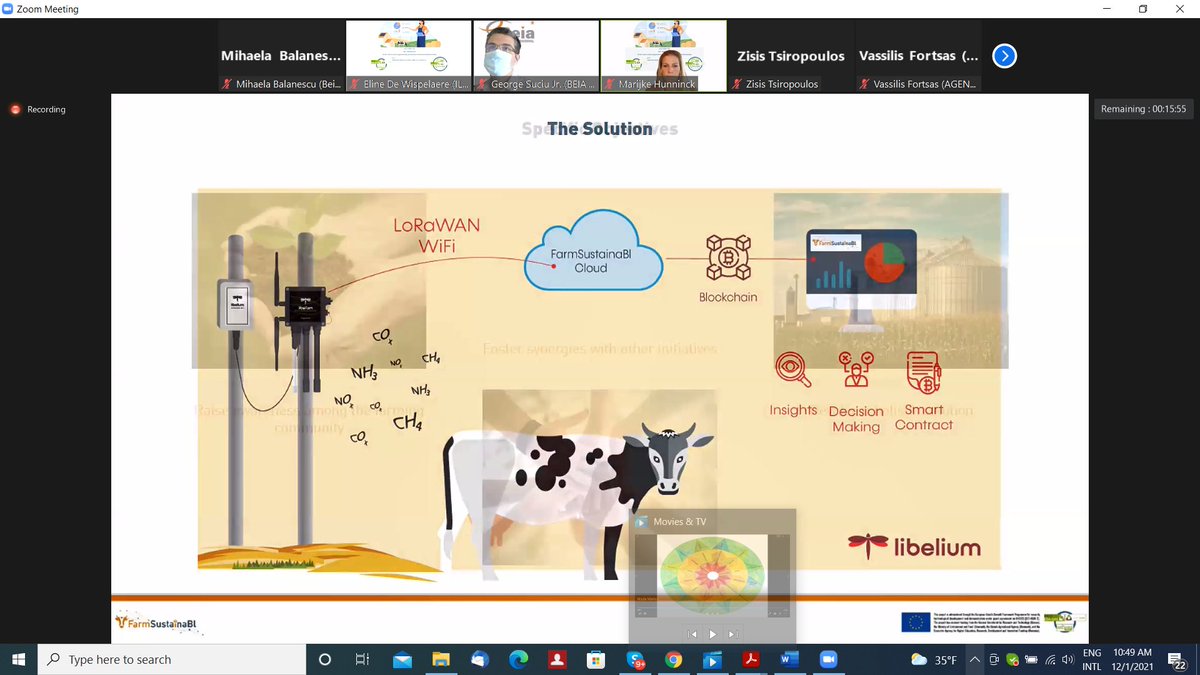 beiaconsult's tweet image. ERA-Net @farmsustainabl review took place on 1st of December 2021. It was a great #review, congratulations to all the #partners! #IoT #blockchain #smartcontract @libelium #farming #sustainability #environment