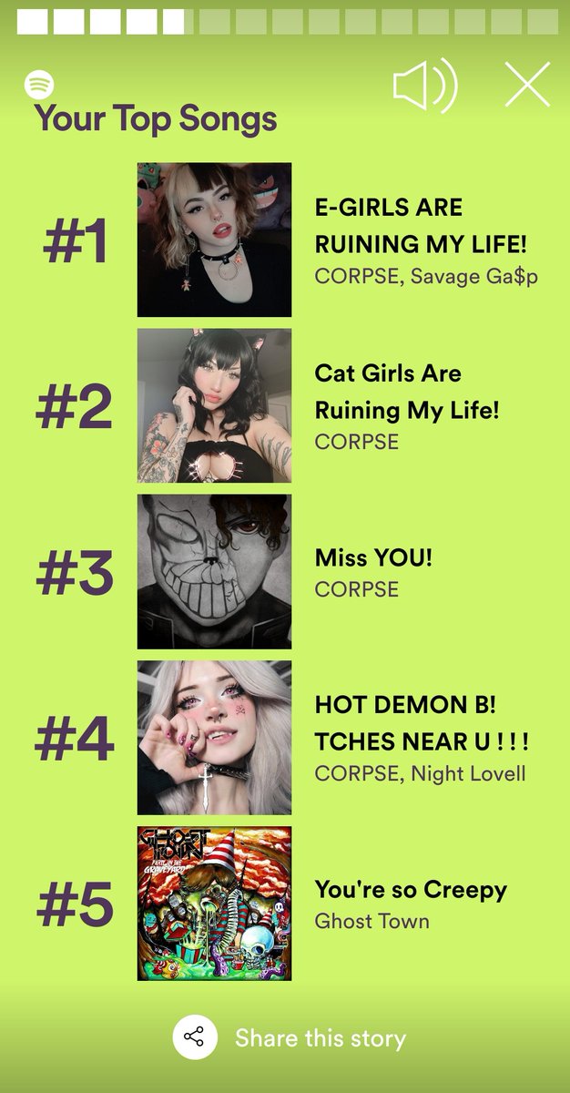 Kris_N_Ink's tweet photo. I'm not surprised at all by my #SpotifyWrapped 🤣

The man lives in my head rent free https://t.co/SHY6v7j7cG