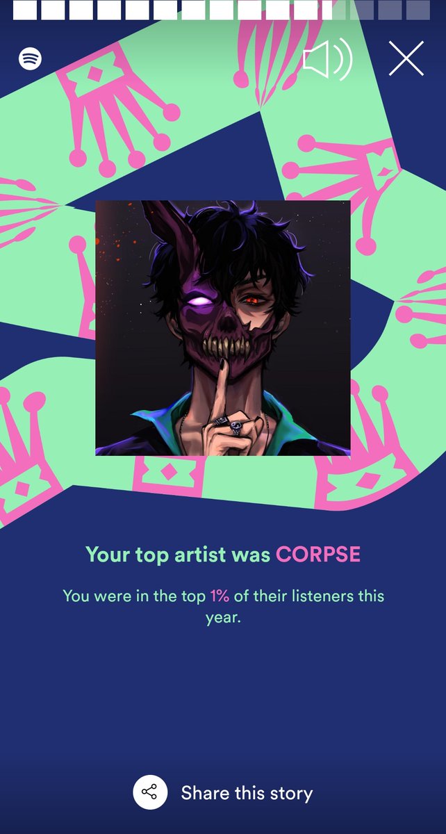 Kris_N_Ink's tweet photo. I'm not surprised at all by my #SpotifyWrapped 🤣

The man lives in my head rent free https://t.co/SHY6v7j7cG