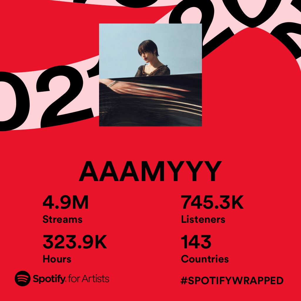 amyyy エイミー Amy0aaamyyy Twitter