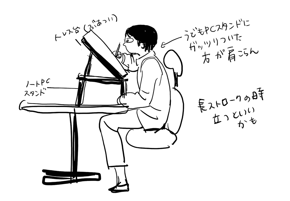 やっとアナログ原稿で首も肩もあんまり痛くならん描き方を見つけたかも(日記) 