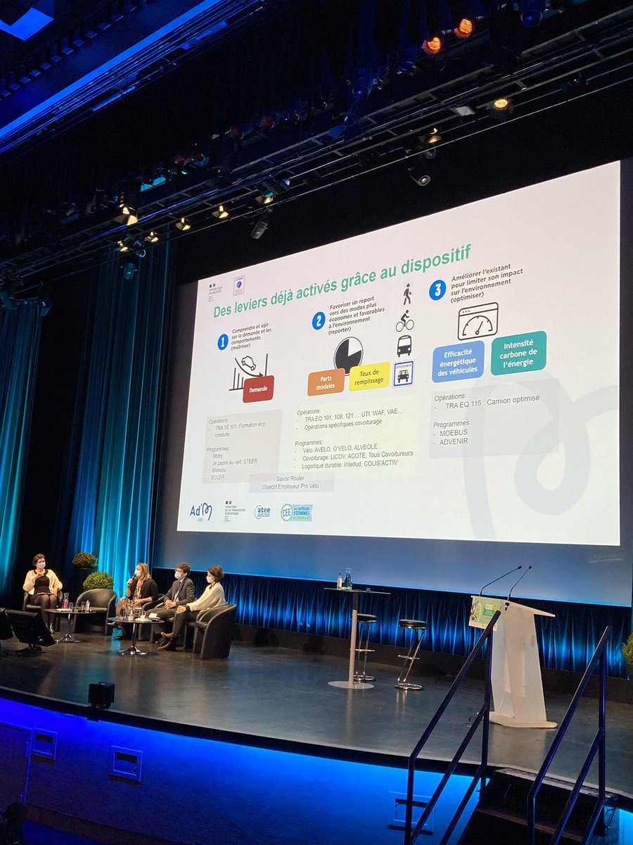 JonathanLanez's tweet photo. @CertiNergy_S @ademe @Ecologie_Gouv @ace_energie @ColisActiv Le #transport est encore au programme de ces #JTCEE. Un secteur fortement émetteur de GES, les CEE contribuent à leur diminution mais doit/peut faire bcp mieux. Pistes évoquées par @ademe : Obligation spécifique, bonifications,…? https://t.co/0WzN1kZnqV