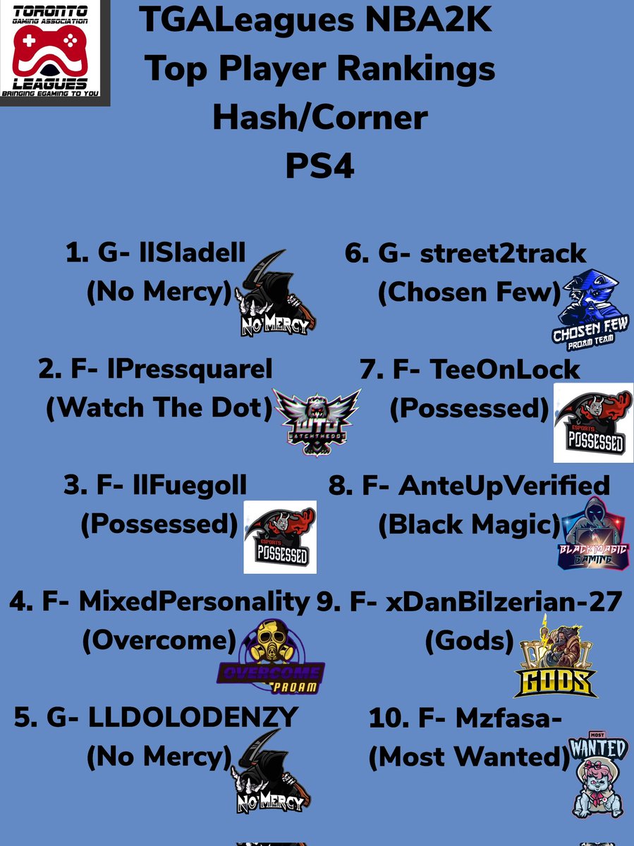 TGALeagues tweet media