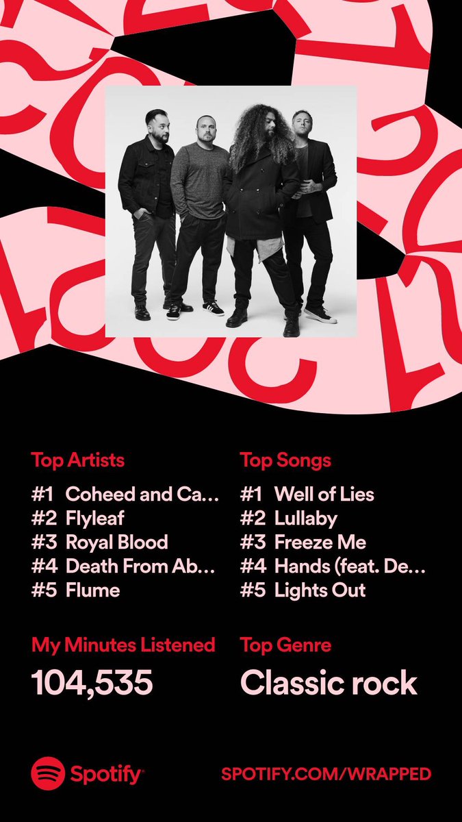 “Well of Lies” two years in a row. Soliddddd. 🥸😎