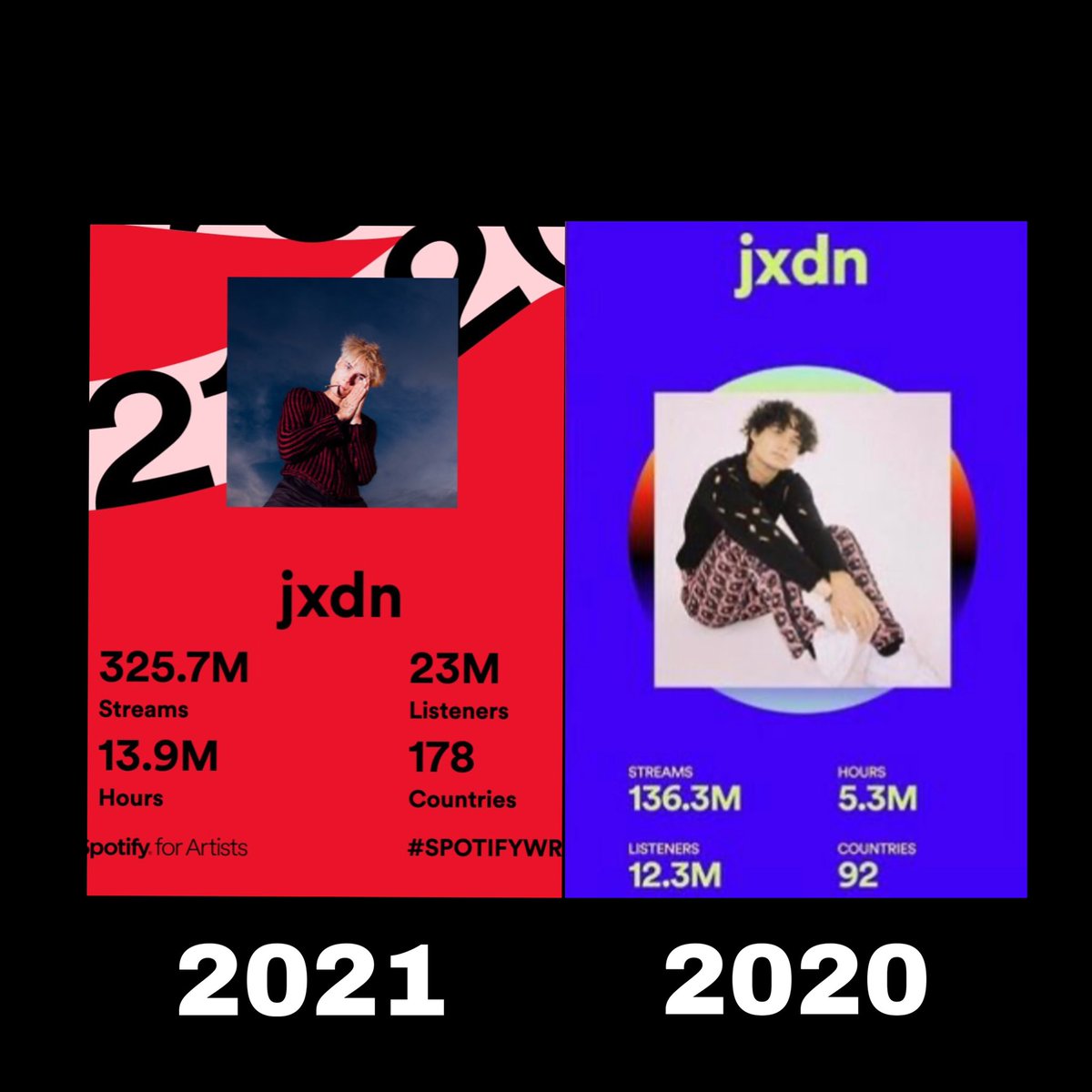 jxdnsupport1's tweet image. Proof that he became such a big rockstar in just one year
That’s just the beginning so what’s coming up next ??👀 @jxdn