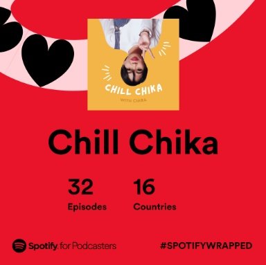This is my 2021 Wrapped! Thanks for all the love this year. #SpotifyWrapped #2021PodcasterWrapped