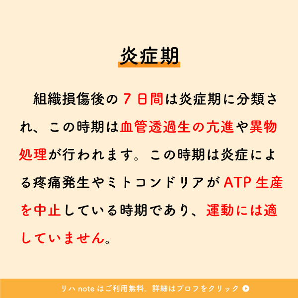 riha_note's tweet photo. リハ職が絶対に知っておくべき外傷後の適切な運動時期💡

リハビリによる疼痛の増悪や筋力低下を防ぐために必ず知っておくべき基礎的な内容です。
臨床場面では担当医師にも相談の元、適切な治療プログラムを選択してください。 https://t.co/MoDUaMVXVW