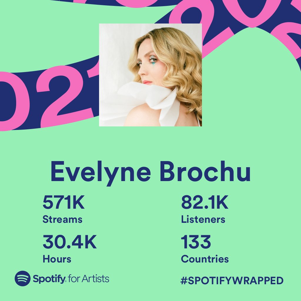 Evelyne (@evelynebrochu) on Twitter photo 