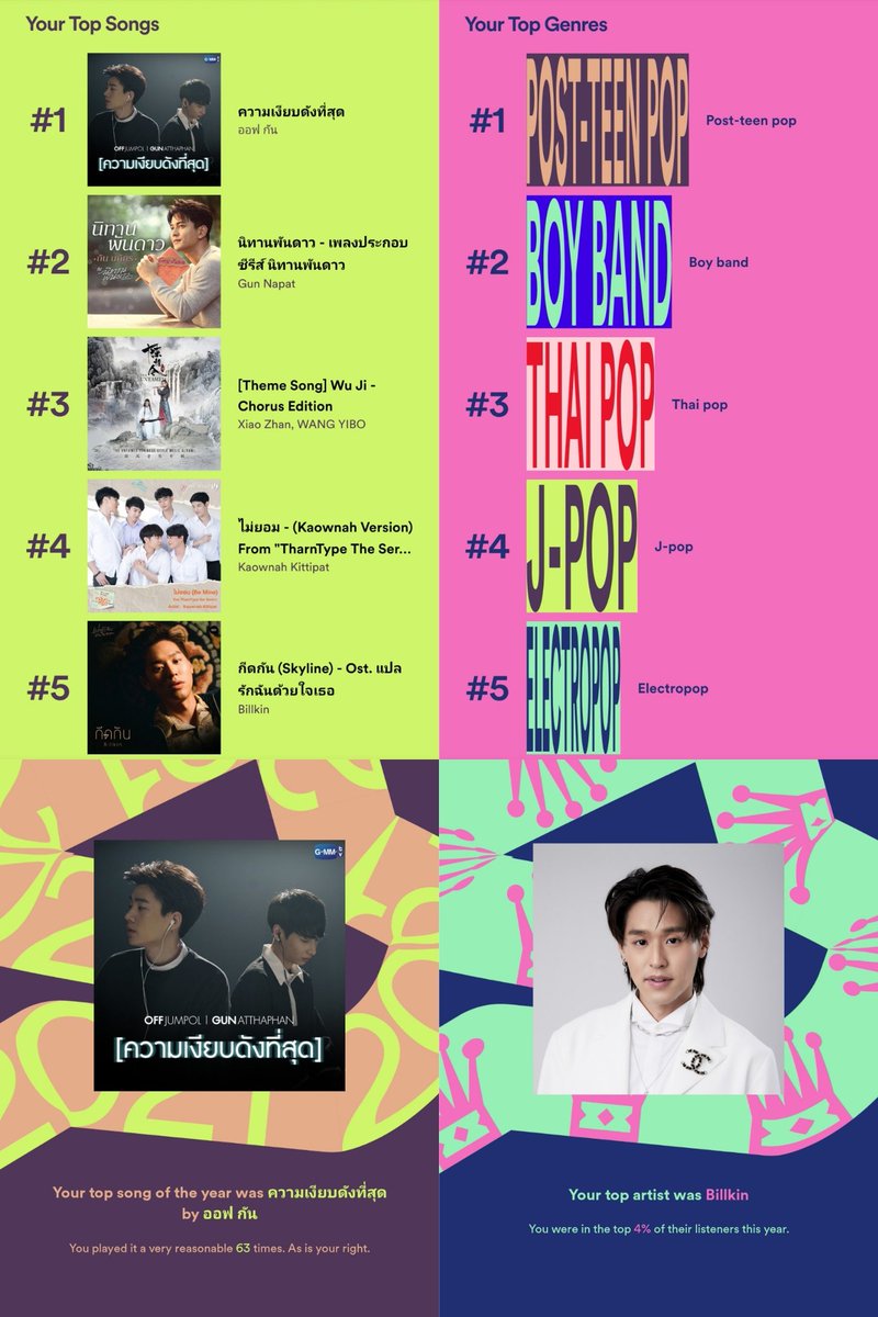 eliza91d's tweet photo. One Direction is in the top 5 again lmao 😭😂💖
also #billkin @BoySompob @5SOS @Louis_Tomlinson and @onedirection 
😭omg also #wuji is in the top 5 songs jdjdjd😭
#Spotify #SpotifyWrapped https://t.co/AgmOEe0Aog