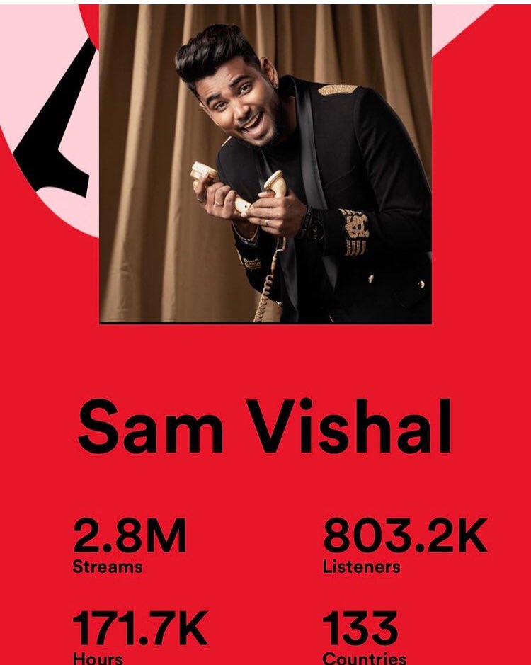 #SpotifyWrapped #spotifywrapped2021 
Sooperrr Happieee and Proud Sam❤️🦋
Keep Going towards your goal!!Much more is awaiting on your way❤️
Godbless you more💕
@samvishal280999 #SamVishal #IndieMusic #indiependentartist #Spotify
