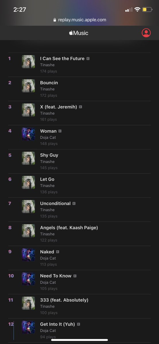 NeonCalypso's tweet photo. @Tinashe I streamed 333 1521 times, 108 hours of your music, and 7 songs in my top 10 in 2021! Thank you for this album! @AppleMusic #AppleMusic https://t.co/PLDJd06kUF