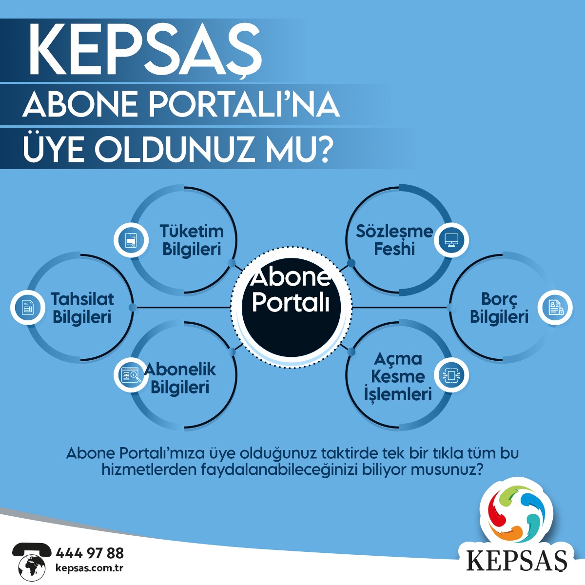 kayseri elektrik perakende satis a s kepsas twitter