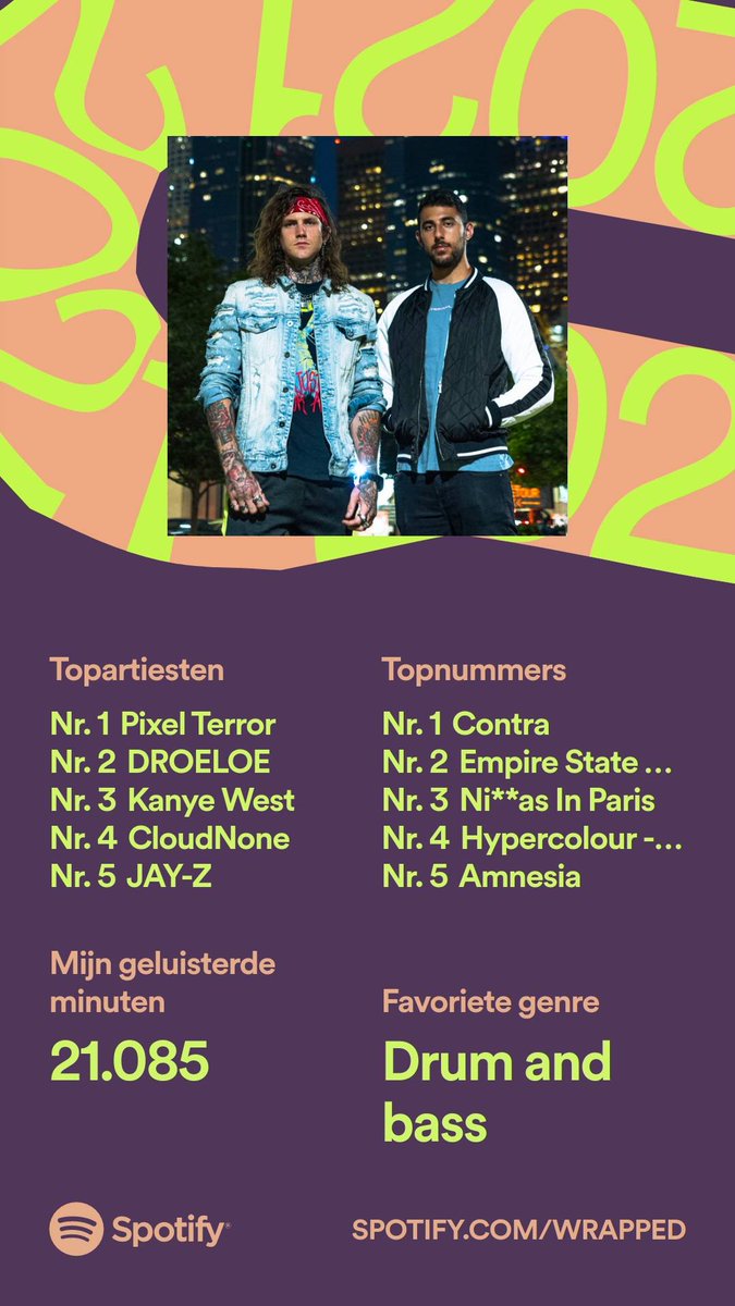dankmona's tweet photo. It's that time of the year again.
Rate my #SpotifyWrapped
#music #whowasinparis #pixelterror #droeloe https://t.co/bIovIWrSfX
