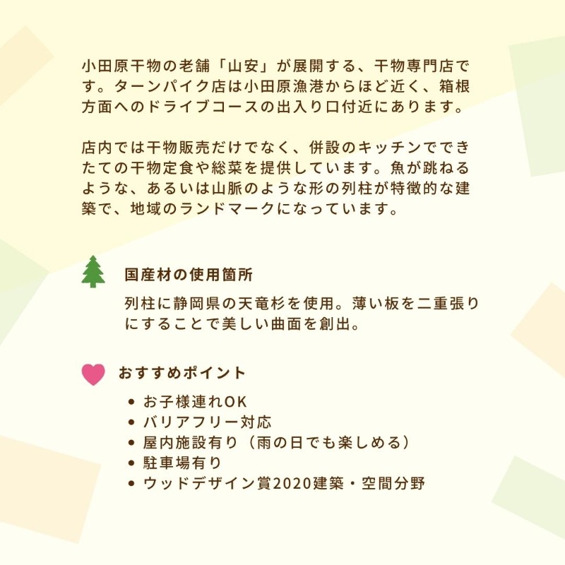 ひもの山安 Yamayasu Himono Twitter