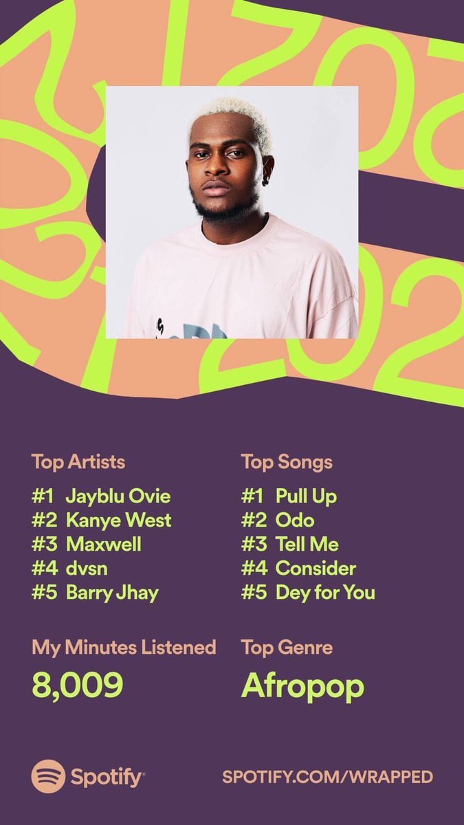 jayblufanspage's tweet photo. Y’all show too much love. Thanks to everyone supporting ✨ It’s way up from here .💙💙 https://t.co/0i5spexC49