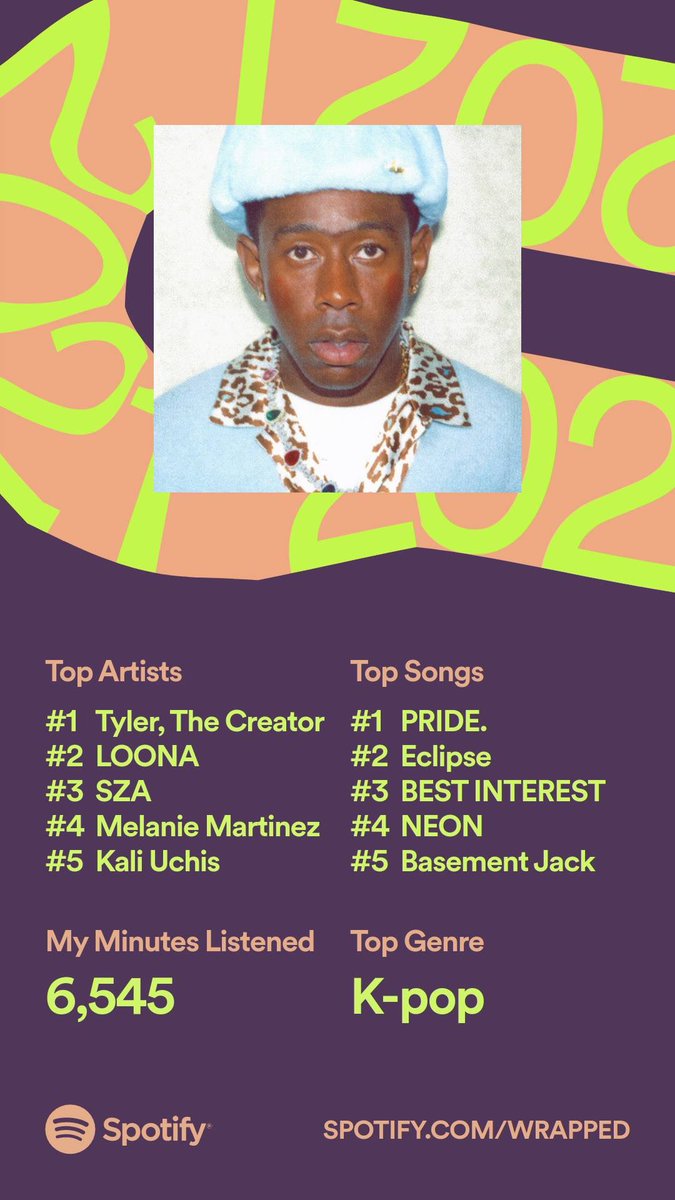 ch0erry_bomb's tweet photo. @nickisnotgreen this one is from my spotify account i made in august https://t.co/SbRKTALP8D