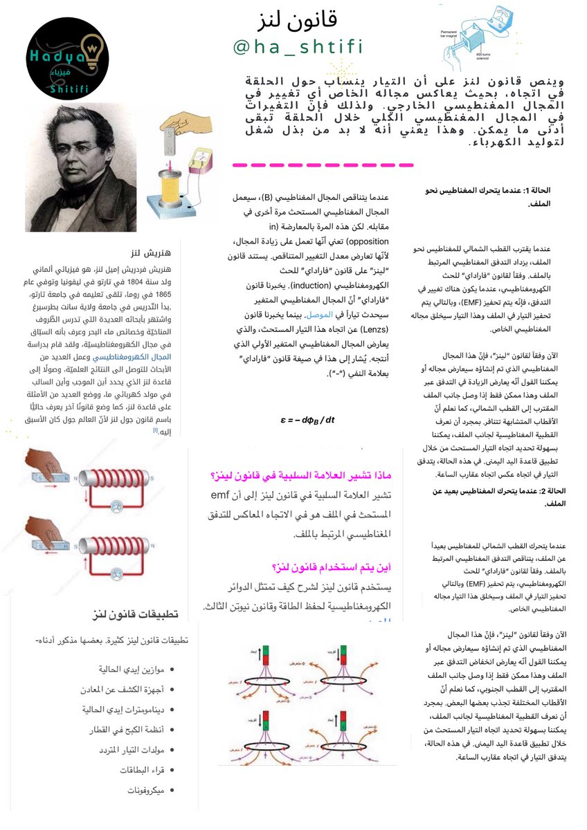 cool_lapis's tweet photo. #الفيزيائيين_العرب 
#قناة_فيزياء_للجميع 
#Physics 
قانون لنز https://t.co/NnPzr9il3E