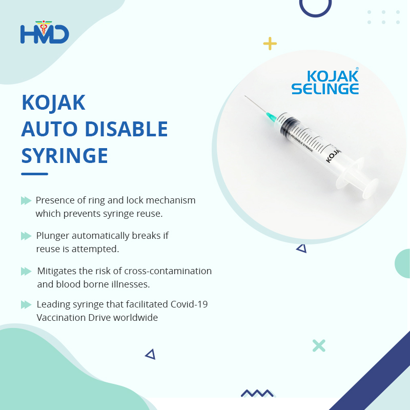 hmdhealthcare's tweet photo. #Kojak #autodisablesyringe is easy to use for #medication &amp; mixing drugs. It is designed to be used once to eliminate the risk of #crosscontamination &amp; #infection. Find out more: https://t.co/tpD2PoYlpr

#KojakSelinge #BloodBorne #SyringeReuse #Covid19Vaccination #MedicalDevices https://t.co/kSfgokonkr