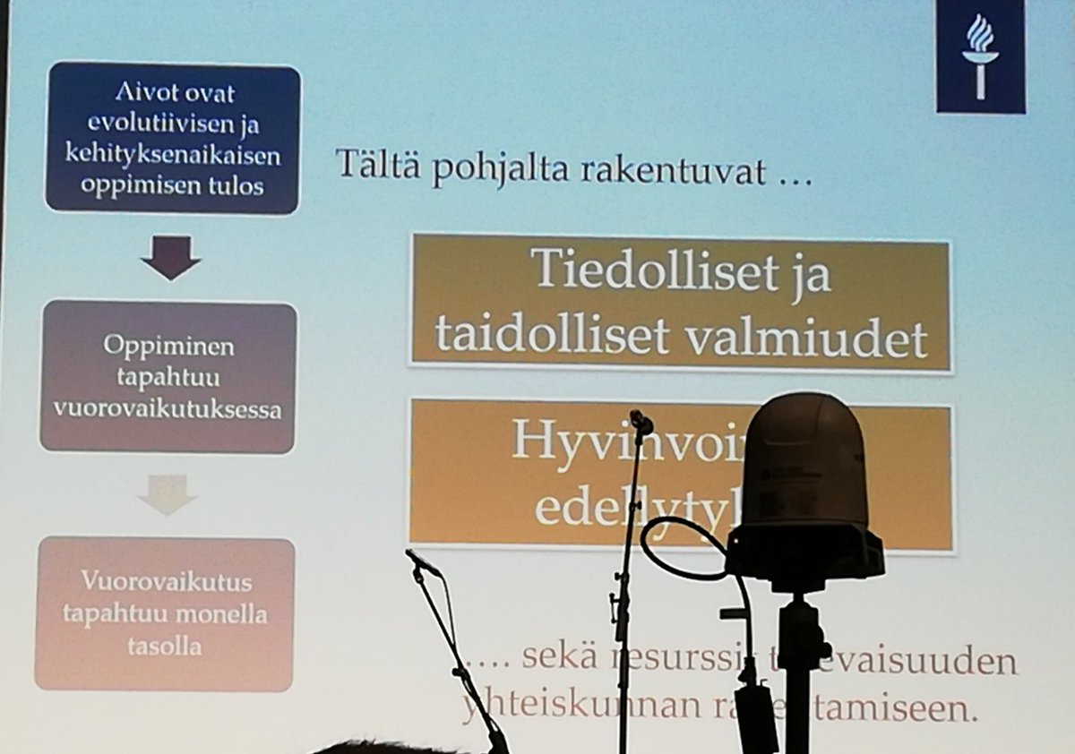 MatleenaLaakso's tweet image. Tutkija @ParviainenTiina #itk2021