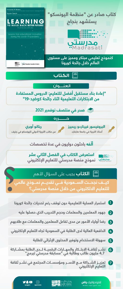 SPAregions's tweet photo. كتاب صادر عن اليونسكو يستشهد بنجاح "مدرستي" كنموذج تعليمي مبتكر ومميّز على مستوى العالم خلال جائحة كورونا.
https://t.co/bZbKzpQPvu
#واس_عام https://t.co/w71yin6Cac