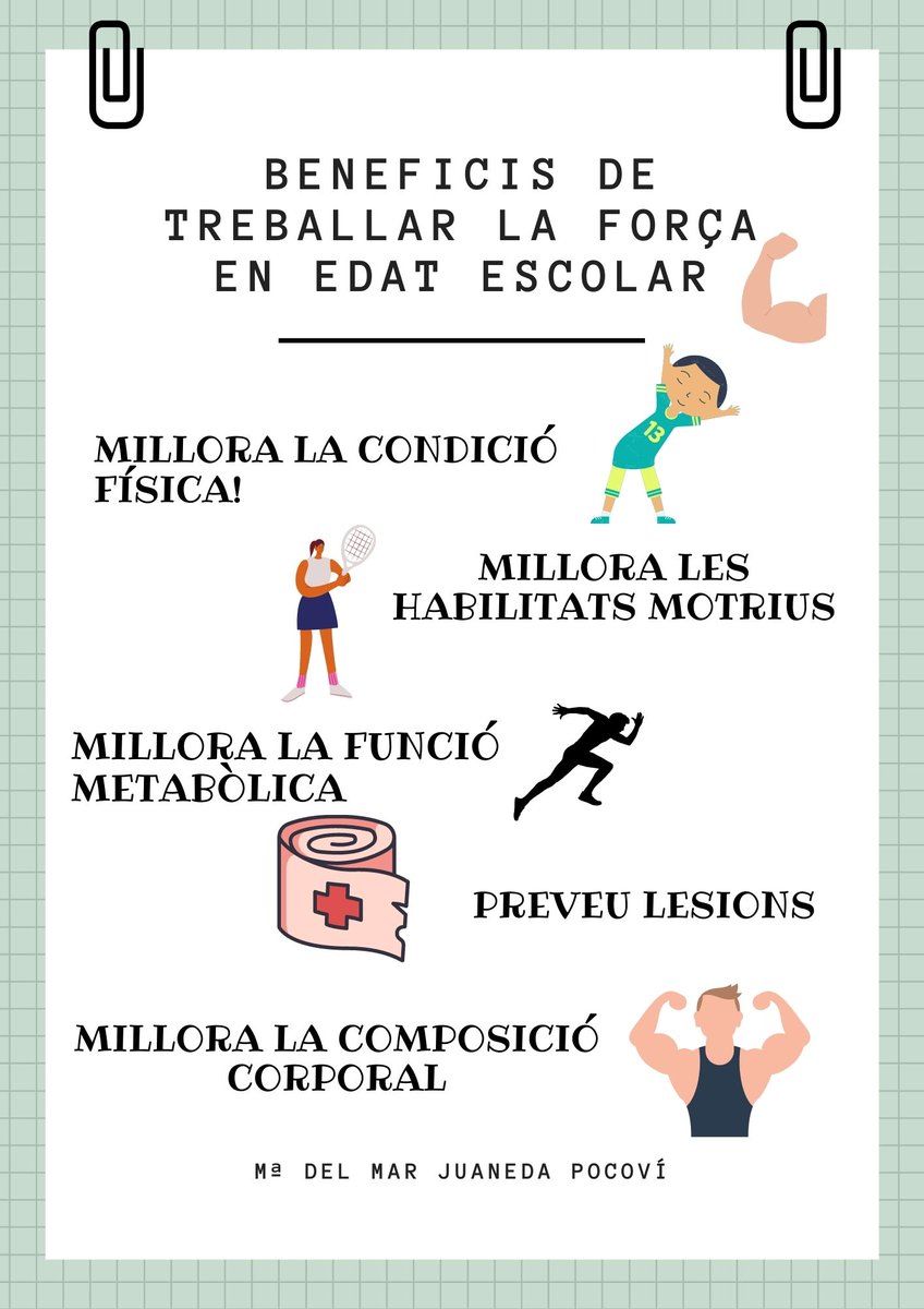 UibMar's tweet photo. Uep! Com estau? Ja som dijous!🙌 I avui he decidit penjar una infografia sobre els beneficis de treballar la força en edat escolar!👀👀🏋️🏋️

#22121_uib
@EFsaludable_UIB https://t.co/htNWPd7M0J