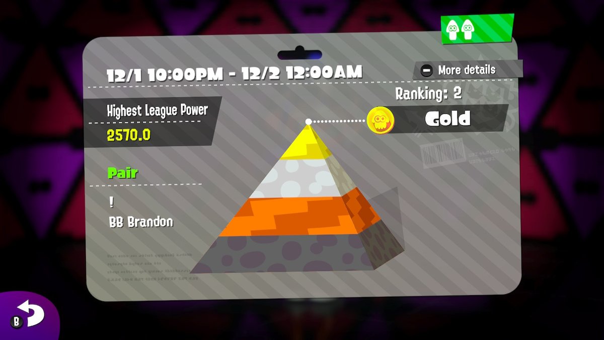 Prime41316339's tweet photo. Local man achieves success with best buddy @LukeSplatoon15 #Splatoon2 #NintendoSwitch https://t.co/tWgAEQXS0i