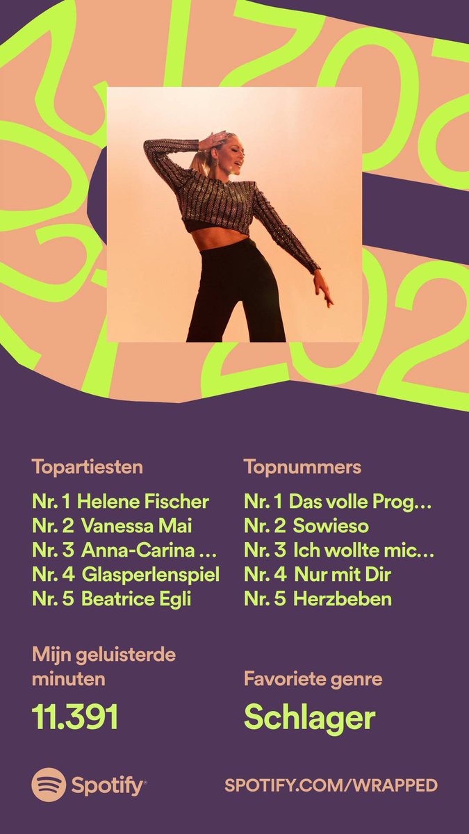 rogierweb's tweet image. Ik en pop schlager #SpotifyWrapped