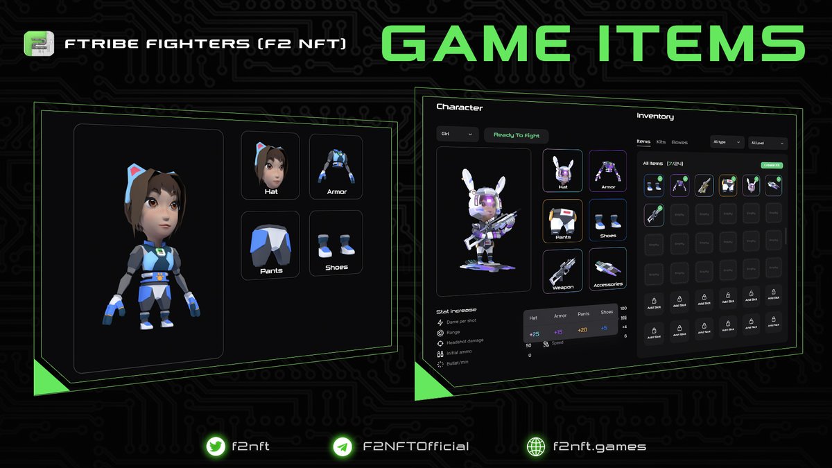 Ftribe Fighters (F2 NFT) tweet media