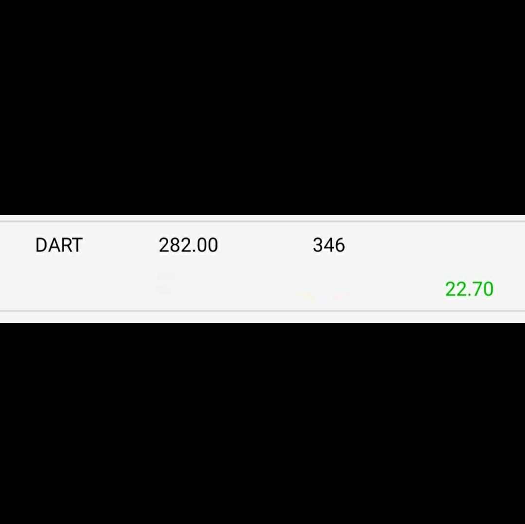 BataraLord's tweet photo. Pas kebanyakan orang tidur, bot CIA tetap kerja. Dapet $DART buat sarapan pagi. Gud job bot CIA 👍
@TradingDiary2 https://t.co/gH0pMN3Mec